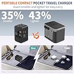 Travel Adapter USB C, Universal All in One Worldwide Travel Adapter Fast Charge GaN PD3.0 Type C USB-A Quick Charging Ports Power Converters Wall Charger AC Power Plug Adapter for USA EU UK AUS Black - Image 5