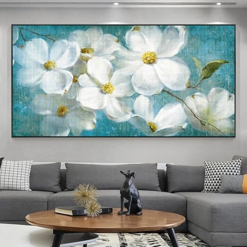 Tableau rétro sur toile pour habiller un grand mur vide de salon