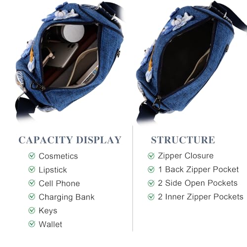 Crossbody Bags for Women Designer Canvas Floral Purses Lightweight with Wide Strap3