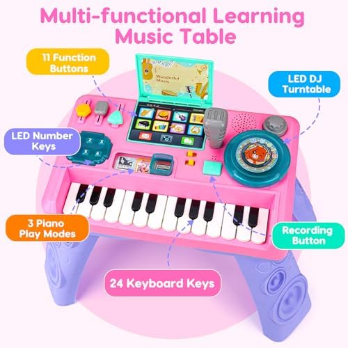 Baby DJ Table for Toddlers 1-3 with Music & Light, Musical Baby Piano Toys 6 9 12 18 Months Toddler Music Instruments Learning Toys for 1 Year Old Girl Birthday Gifts Age 0-2 — view 2