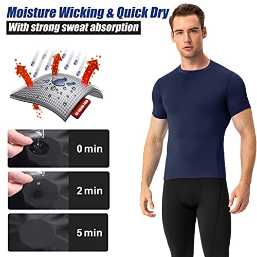 SPVISE 1 or 2 Pack Men's Compression Shirts Short Sleeve Athletic Workout T-Shirt Running Tops Cool Dry Active Gym Undershirt4
