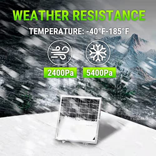 Newpowa 20W Watts 12V Mono Solar Panel Waterproof Off Grid Kit-20W Solar Panel+10A Pwm Charge Controller(Come With Cable And Connectors)+Battery Cable For Rv Marine Car Motorcycle Battery Charge #TOP4