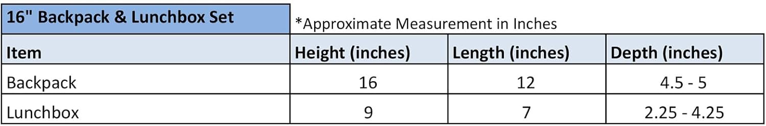 INTIMO Sesame Street Cookie Monster Backpack 5-Piece Mega Set Cookie Time Kids School Bag Lunch Box Pencil Case Water Bottle 16" - Image 8