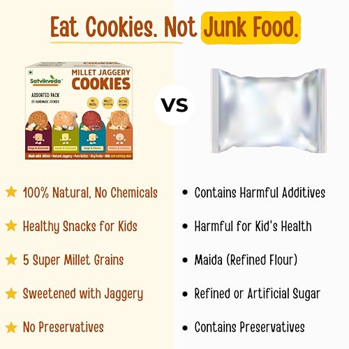 Image of Satvikveda Assorted Millet Jaggery Cookies 180g | Healthy Biscuit with Millets, Jaggery, Butter & Dryfruits| No Maida, Refined Sugar Free Biscuits | Homemade Nutritious Snacks for Kids
