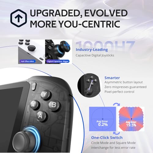 OnePro Cloud Handheld Portable Remote Play Gaming Console, For Xbox Cloud Gaming, NVIDIA GeForce NOW, Playstation, PC, Long-Battery Life, 7" 1080P Touchscreen, Lightweight Retro Game Handheld - 64G