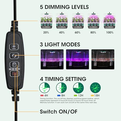 MQUPIN-Self-Watering-Seed-Starter-Tray-with-Grow-Light5-Pack60-Cells-Seed-Starter-Kit-with-TimingHumidity-DomesThicken-Tray-Heightened-Lids-for-Greenhouse-Seeds-Growing-Starting