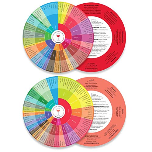 Wine Aroma Charts (Red, Rose, Sparkling, White) 4-Pack - Wine Folly #TOP1