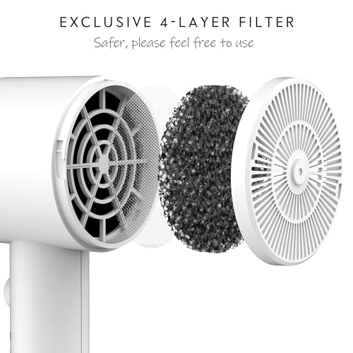 Image of AINA Diffuser Hair Dryer Full-Featured Blow Dryer 110V /1600W(White) | 3 Heat /2 Speed;Cold shut button;Lightweight;Compact Size;High Temp;Low Airflow;Same Results;Less Expense