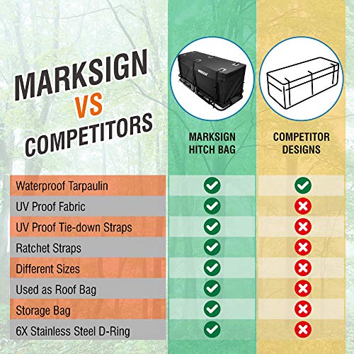 MARKSIGN 100% Waterproof Hitch Carrier Cargo Bag 59'' x 24'' x 24'' (20 Cu Ft), Waterproof Zipper and Rain Flap, 6 Lashing Straps with Cam Buckles, Zipper Lock Included - Thumbnail 3