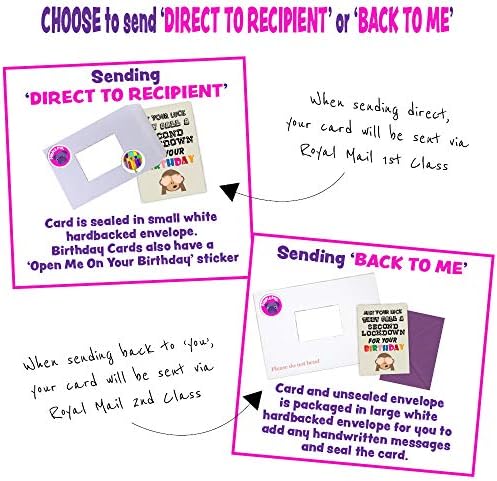 Personalised Photo Card - Any occasion ! Birthday / Anniversary / Good Luck / Congratulations ... CHOOSE to send 'direct to recipient' or 'back to you'