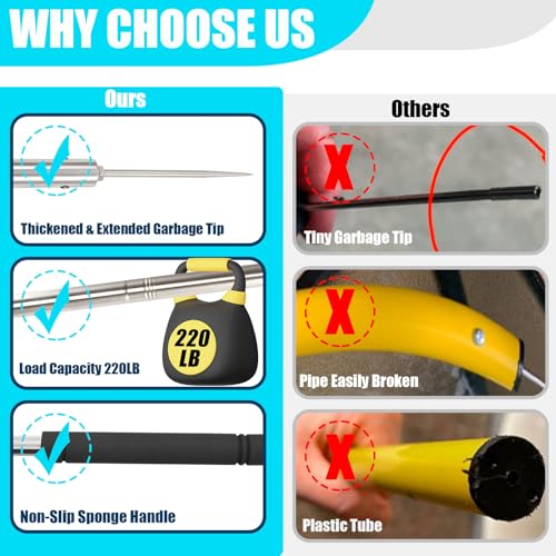 Frebuta Trash Pickup Tool