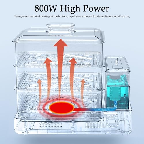 Elektryczny parowar do żywności 24 l, szybkie nagrzewanie 800 W, 3-poziomowa konstrukcja ze zbiornikiem 1,5 l, timer 24 h, bez BPA, do zdrowego gotowania warzyw i ziaren