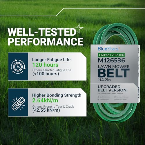 Image of [Upgraded Grip120] BlueStars M126536 Mower Deck Belt 1 /2 inch x 114.2 inch | For 38 inch & 42C Deck J-Deere LT133 LT150 LT155 LT160 LT166 LT180 Cub Cadet Lawn Mowers Replaces 01005375 01005375P Aramid Cord