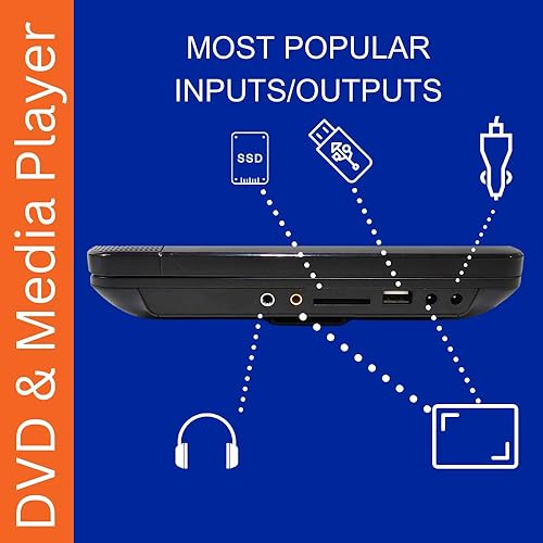 Miniatura 6 de Sylvania Reproductor multimedia de DVD portátil de pantalla dual de 10,1 pulgadas, negro SDVD1082 (renovado)