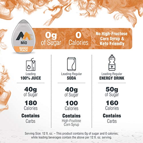 Image of MiO Mango Peach Naturally Flavored Liquid Water Enhancer, 1.62 fl oz Bottle