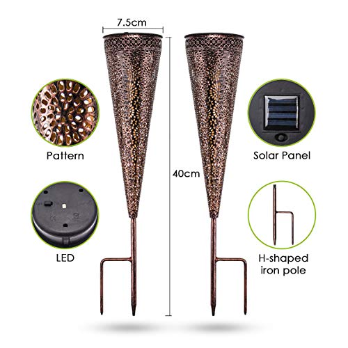 Compare Prices For Across All Amazon European Stores