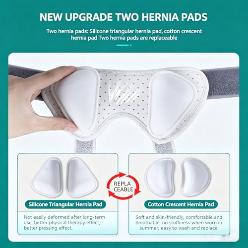 Faja para Hernia Ajustable para Hombres y Mujeres miniatura 4