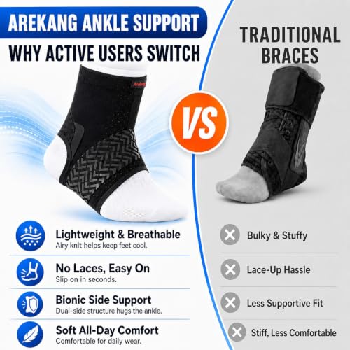 Quick-Fit Ankle Brace  - image 2