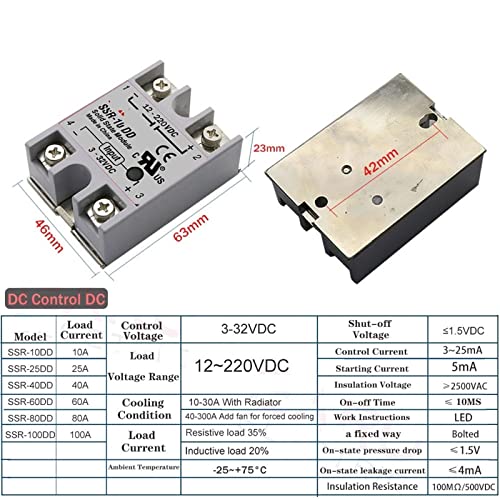 Module SSR 100A commutation rapide DC-DC isolation électrique totale
