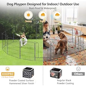 KOOPRO Dog Playpen Indoor, Dog Fence Outdoor for Yard 32" Height Heavy Duty Metal Puppy Play Pen Rustproof with Doors for Small/Medium/Large Dogs Portable Exercise Pet Fence for RV Camping, 24 Panels KOOPRO Dog Playpen Indoor Dog Fence Outdoor for Yard 32 Height Heavy Duty Metal Puppy Play Pen Rustproof with Doors for SmallMediumLarge Dogs Portable Exercise Pet Fence for RV Camping 24 Panels