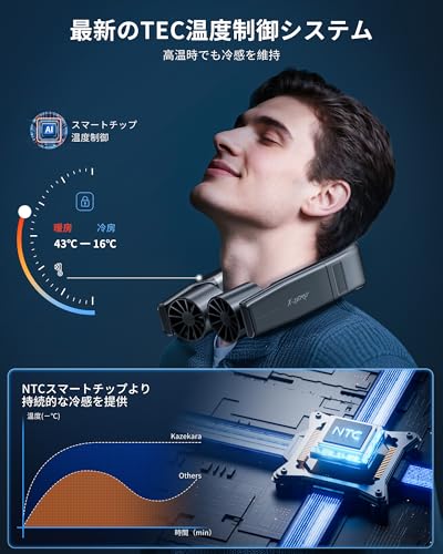 KazeKara Kazekara・X-Zero ネッククーラー の商品画像 5