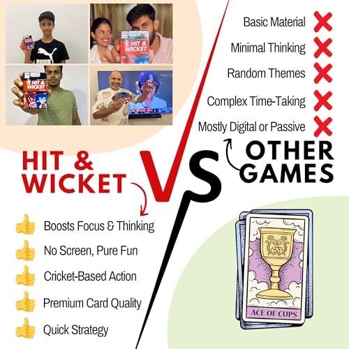 Image of Hit & Wicket Cricket Card Game for Kids, Teens, Adults & Families | Perfect Indoor Fun Activity | Birthday /Return Gifts for Boys & Girls | Fast-Paced Strategy | 2-4 Players