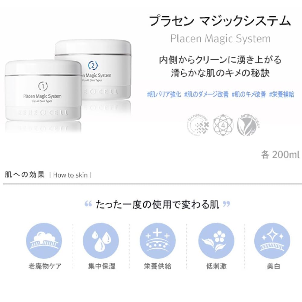 Amazon.co.jp: Rene-Cell ルネセル·プラセン·マジック·システム Placen