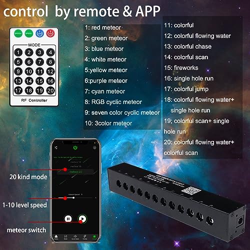 Image of AZIMOM RGB 12LED Meteor Shooting Star Kits 600pcs 0.03in 13.1ft Colorful Shooting Star Fiber Optic Starlight Meteor Kits for Car Home Roof Ceiling