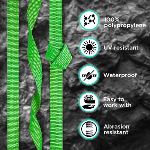 Image of TECEUM 3 /4 inch & 5 /8 inch & 1 inch & 1.5 inch & 2 inch Webbing - 10 25 50 Yards - 40+ Colors - Heavy Duty 1 Inch 1.5 Inch 2 Inch Backpack Straps - Webbing for Outdoors Indoors Crafting DIY