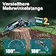 2-in-1 Mini Kettensäge 8 Zoll mit Teleskopstange, 1200W Bürstenlose Teleskop Kettensäge mit 2 Akku, 50ml Öltank, Arbeitsreichweite 4M