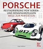 Motorbuch Verlag