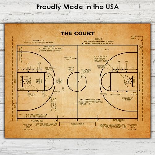 Vintage Patent Prints Wall Art Basketball Deco: Vintage Sports Posters & Basketball Art Wall Decor Patent Art Prints - Gifts For Dad Father & Stepdad Court Photo Prints & Engineering Posters 11X15 #TOP5