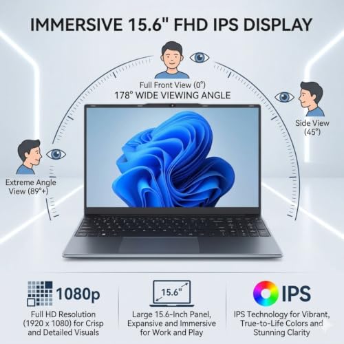 Image of 15.6 inch Laptop, Core 8100Y, 4GB So-Dimm RAM, 128GB SSD, Windows 11