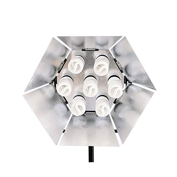 METTLE Studioset Cube 700 mit Fotozelt Lichtzelt Lichtbox 150 cm Set mit Beleuchtung 21x30 W für Produktfotografie – Bild 6