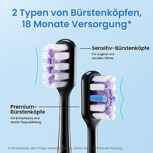 Etekcity Elektrische Schallzahnbürste, Deep Clean Modi, 6 Bürstenköpfe, schnelle Aufladung für 60 Tage&40000 VPM, Erwachsene und Kinder, 2 Min Smart Timer, 5 Modi & Reiseetui, Schwarz – Bild 6