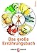 Produktbild Das grosse Ernährungsbuch