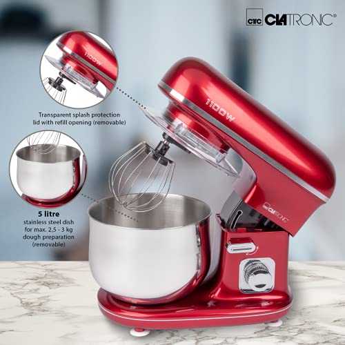 product-details