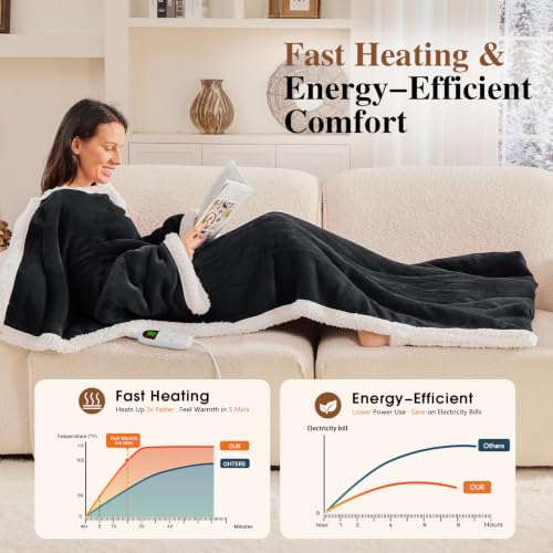 Image of Wearable Heated Blanket with Foot Pocket Electric Snuggle Heated Robe,50*70