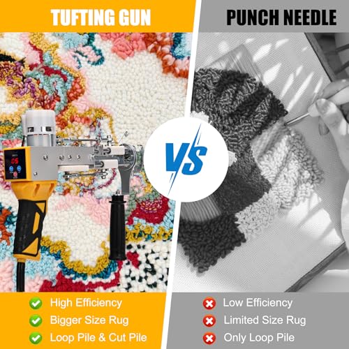 Image of Tufting Gun Kit 2 in 1 Non-Slip Grip Carpet Trimmer kit Digital Screen Controls Speed Rug Gun Kit Cut Pile /Loop Pile Rug Tufting Kit