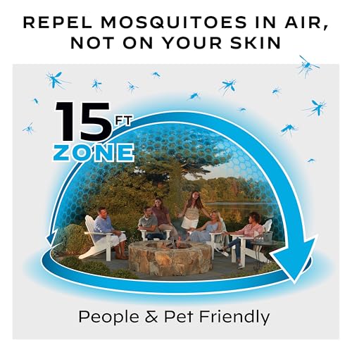 image for Thermacell Mosquito Repeller Patio Shield; Includes 12-Hour Refill; Hi