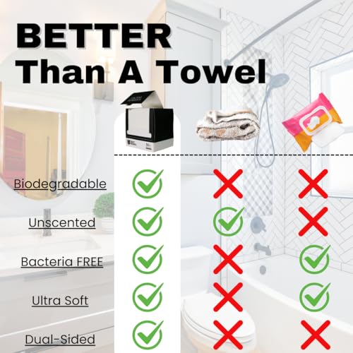 Toalhas de rosto descartáveis grandes, lenços faciais, toalhas de rosto de barbear super macias e gr