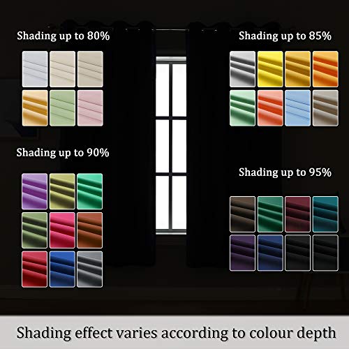 Dualife Baby Pink Curtains Panels For Girls Room Nursery Solid Blackout Room Darkening Curtains For Bedroom Grommet Top Window Treatment Drape 38X54 Inches Long #TOP6