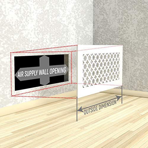 SABA Home Decor Air Vent Cover Grille - Acrylic Fiberglass 4\'\' x 8\'\' Duct Opening (6\'\' 10\'\' Overall) White Finish Decorative Register Covers for Walls and Ceilings, Charlotte (4\'\' 8\'\', White) - Thumbnail 7