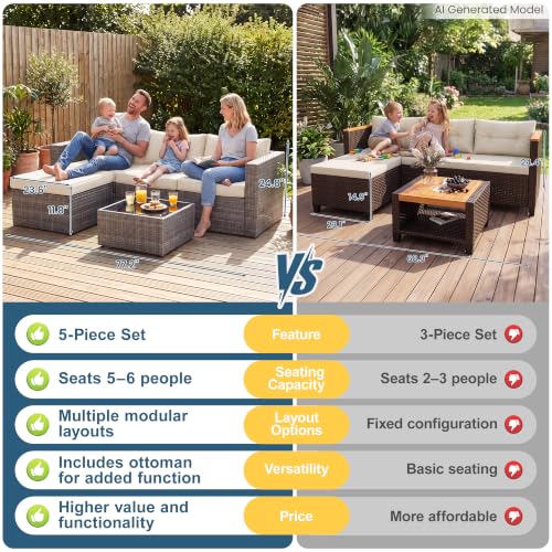 Image of Wisteria Lane 5 Piece Outdoor Patio Furniture Set | All Weather Wicker Patio Sectional Sofa Set with Cushions & Glass Coffee Table for Backyard Garden Balcony, Beige