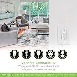 Enbrighten 700 Series Z-Wave Plus Smart Receptacle thumbnail 5