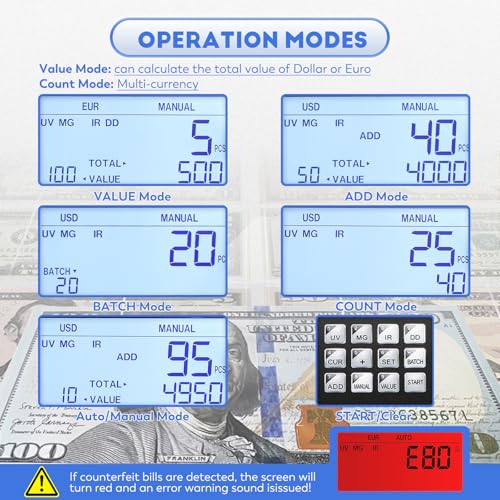 Image of Money Counter Machine with Value Count,4 inch LED Display,Cash Counter for Dollar /Euro with UV /MG /IR /DD Detection, Bill Counting with Count /Add /Batch /Auto Modes,Bill Counter Fast Counting 1,200 /Min