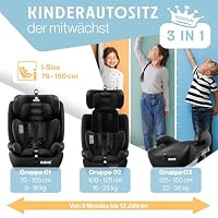 KIDIZ® Autokindersitz mit Isofix i-Size R129 100-150cm bis 12 Jahre, Kinderautositz Gruppe 1/2/3, mitwachsender Kindersitz, 5-Punkt-Gurt & höhenverstellbare Kopfstütze, Sitzerhöhung Auto, Schwarz – Ansicht 4