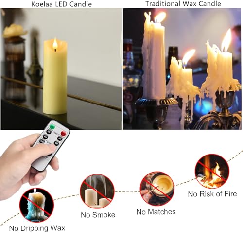 Koelaa Candlestick Candle, Rechargeable Candle, Flameless, LED Candles with Timer and Remote Control - Image 2