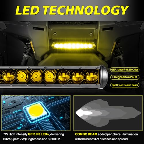 Image of 12 inch 6300LM Amber Single Row LED Light Bar w /Wiring Kit & Cover