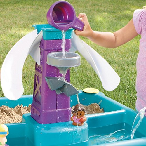 Amazon.co.jp: LITTLETIKES リトルタイクス サンディ ラグーン 